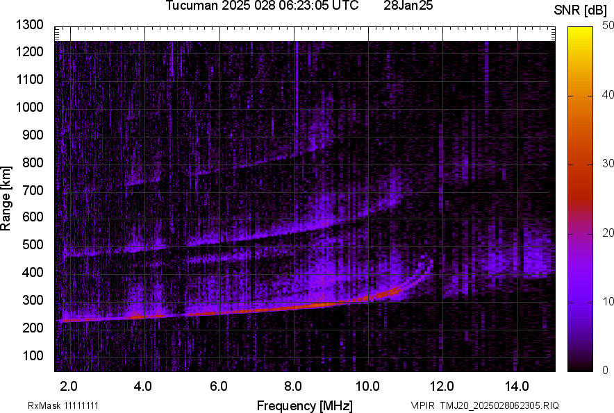 TMJ20_2025028062305_SNR.png