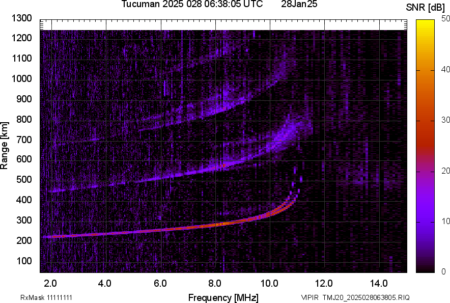 TMJ20_2025028063805_SNR.png