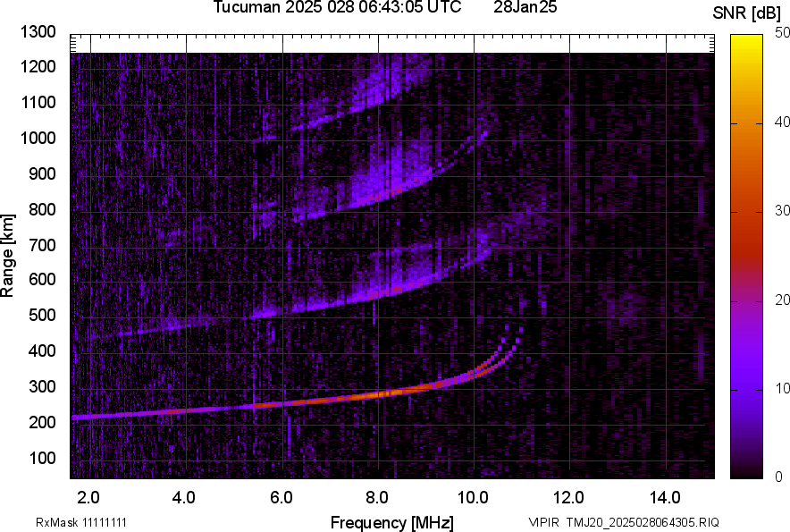 TMJ20_2025028064305_SNR.png