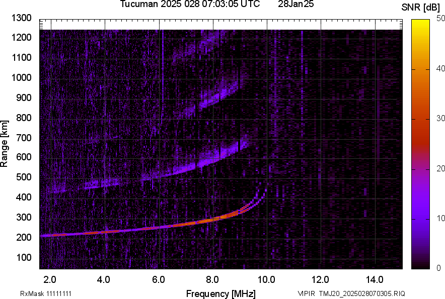 TMJ20_2025028070305_SNR.png