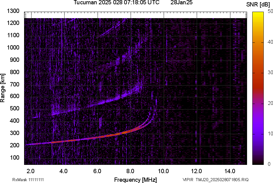 TMJ20_2025028071805_SNR.png