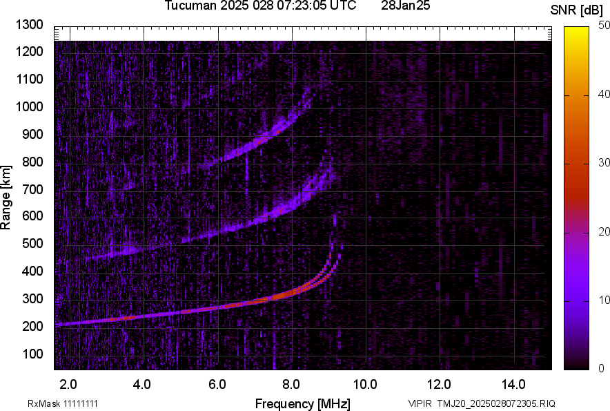 TMJ20_2025028072305_SNR.png