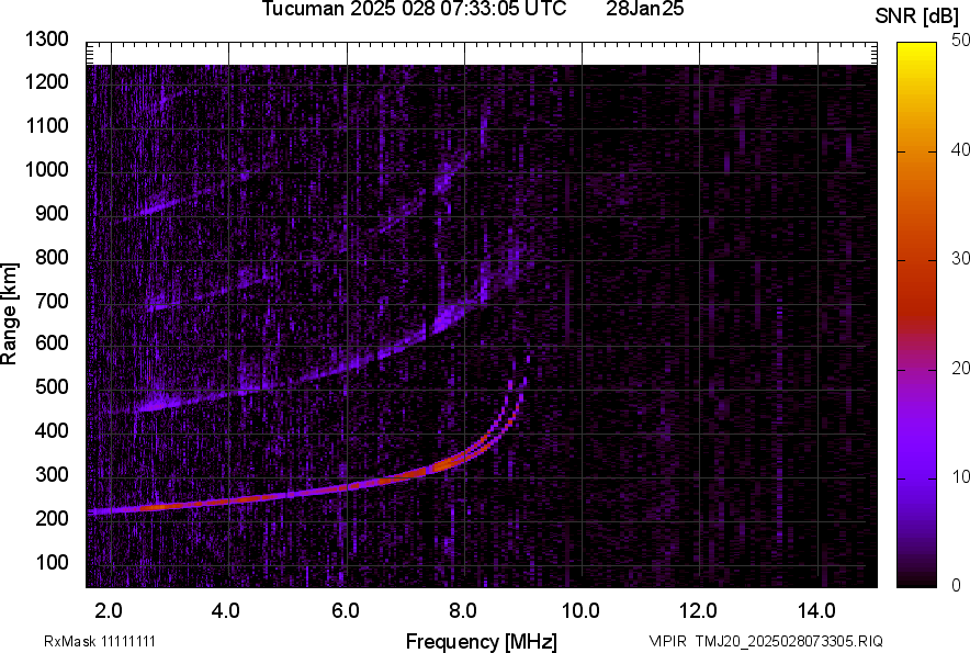 TMJ20_2025028073305_SNR.png