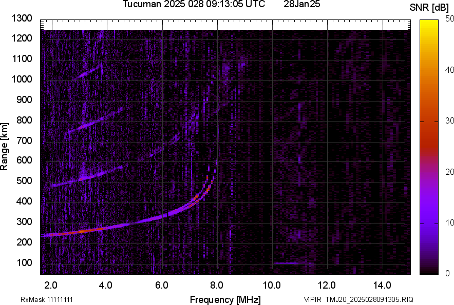 TMJ20_2025028091305_SNR.png
