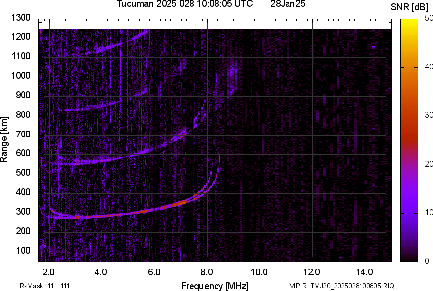 TMJ20_2025028100805_SNR.png