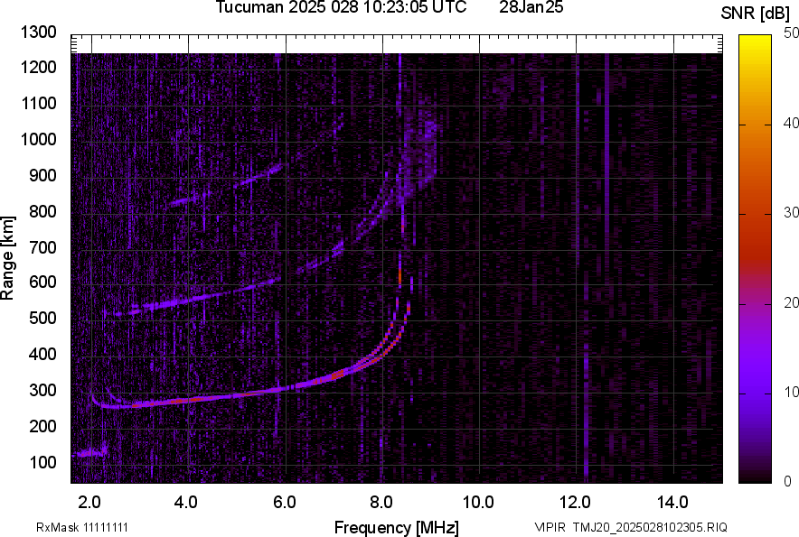 TMJ20_2025028102305_SNR.png