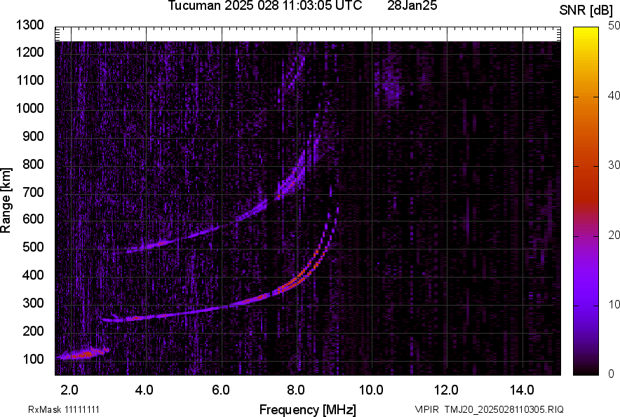 TMJ20_2025028110305_SNR.png