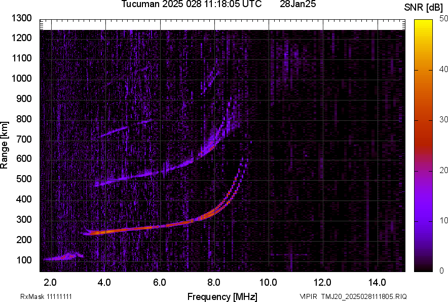 TMJ20_2025028111805_SNR.png