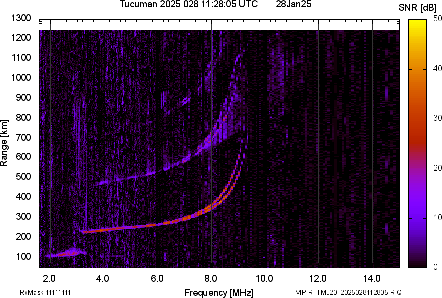 TMJ20_2025028112805_SNR.png
