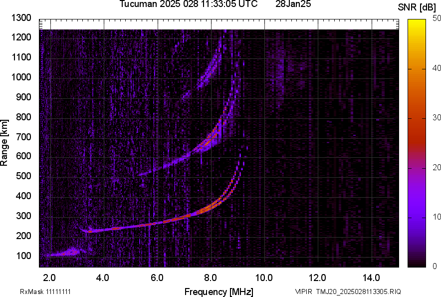 TMJ20_2025028113305_SNR.png