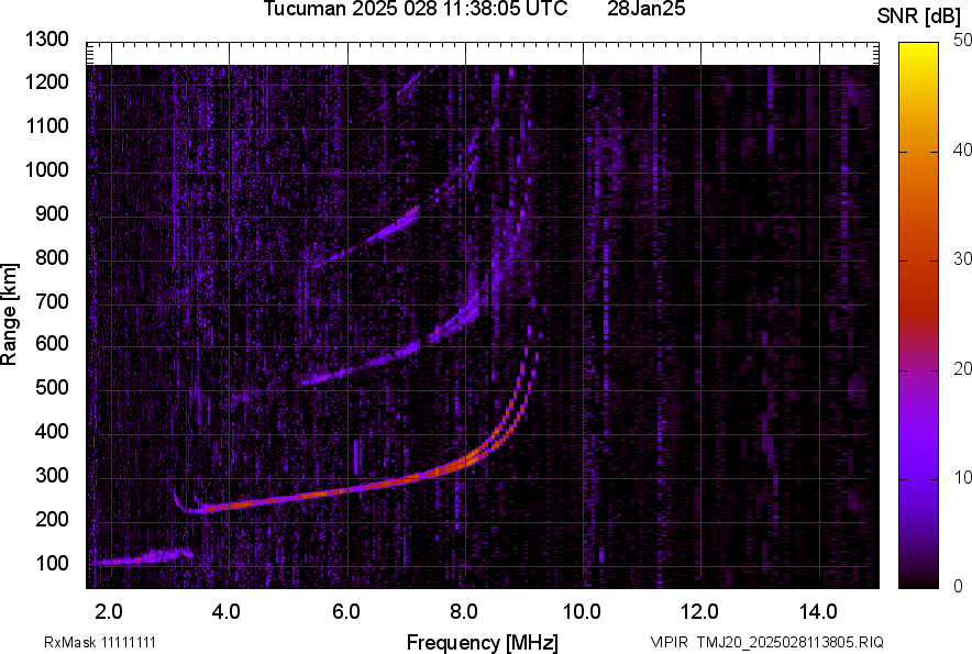 TMJ20_2025028113805_SNR.png