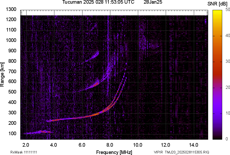 TMJ20_2025028115305_SNR.png