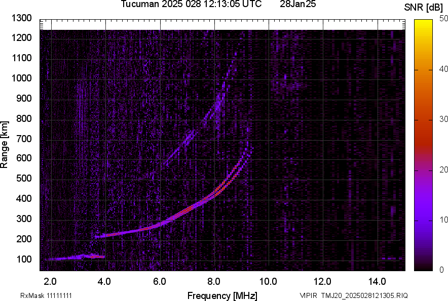 TMJ20_2025028121305_SNR.png