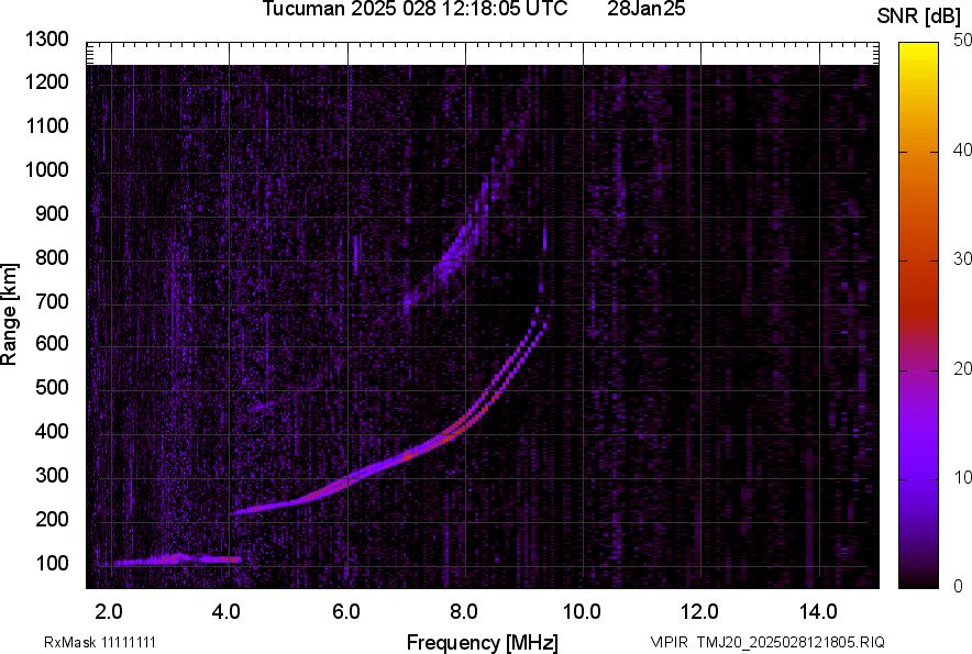 TMJ20_2025028121805_SNR.png