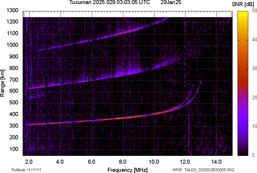 TMJ20_2025029030305_SNR.png