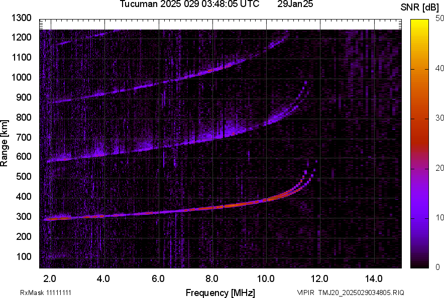 TMJ20_2025029034805_SNR.png