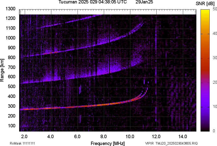 TMJ20_2025029043805_SNR.png