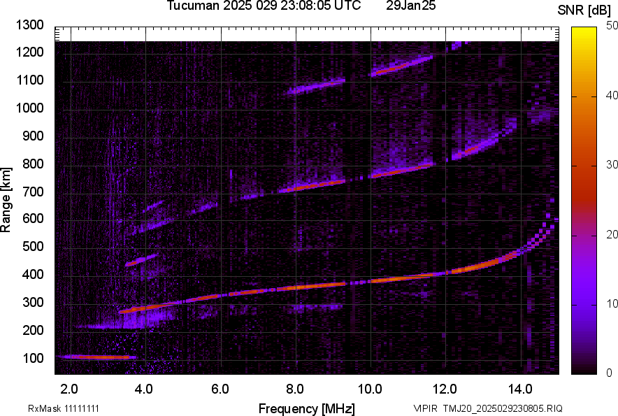 TMJ20_2025029230805_SNR.png