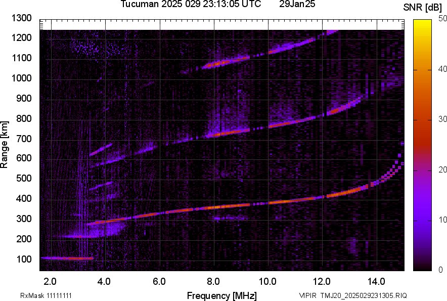 TMJ20_2025029231305_SNR.png