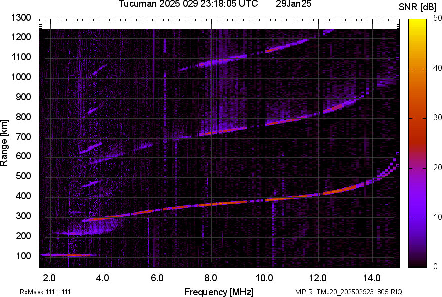 TMJ20_2025029231805_SNR.png
