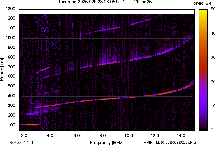 TMJ20_2025029232805_SNR.png
