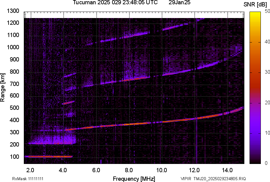 TMJ20_2025029234805_SNR.png