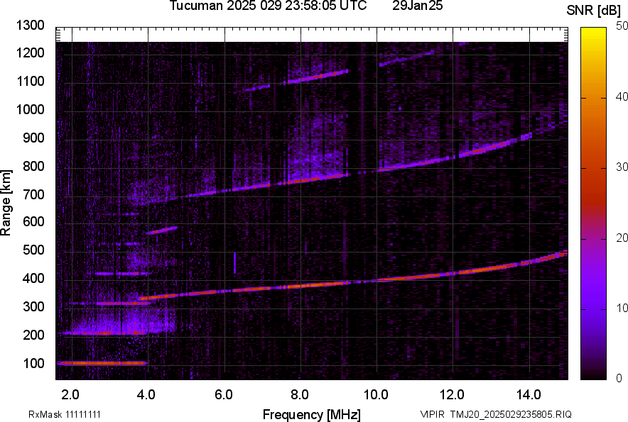 TMJ20_2025029235805_SNR.png