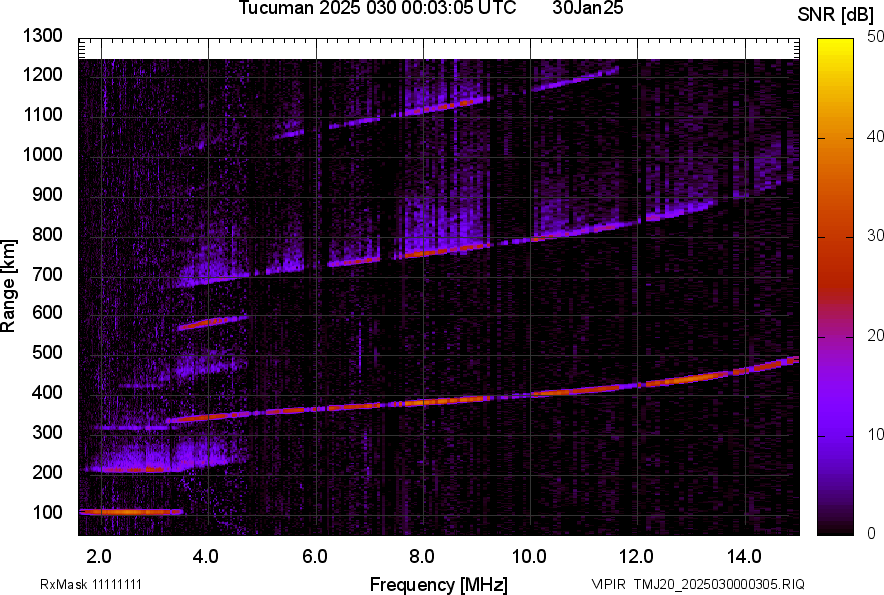 TMJ20_2025030000305_SNR.png