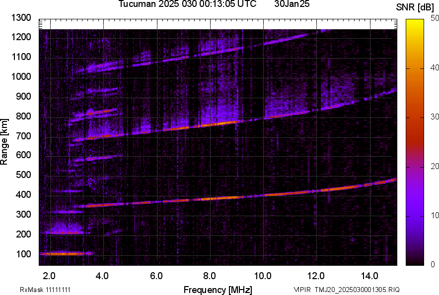 TMJ20_2025030001305_SNR.png