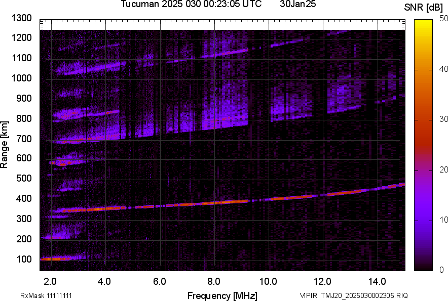 TMJ20_2025030002305_SNR.png