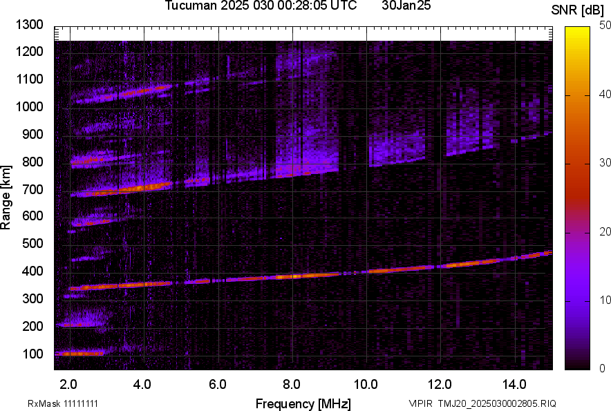 TMJ20_2025030002805_SNR.png