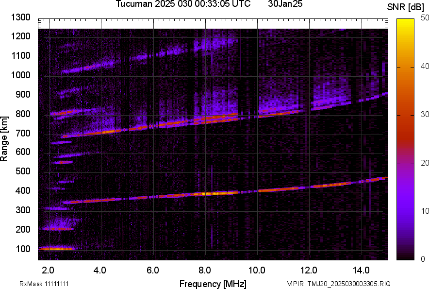 TMJ20_2025030003305_SNR.png