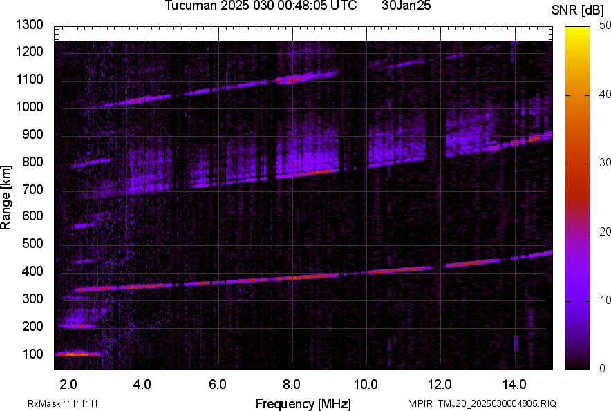 TMJ20_2025030004805_SNR.png