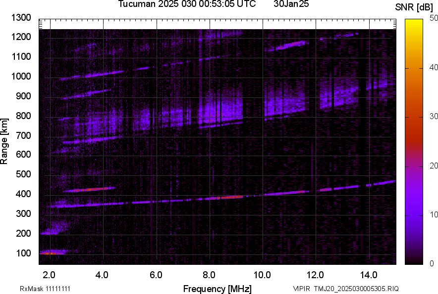 TMJ20_2025030005305_SNR.png