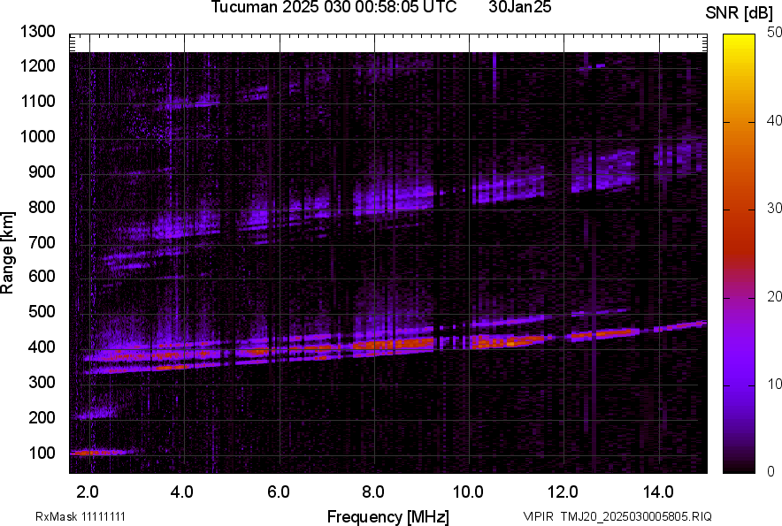 TMJ20_2025030005805_SNR.png
