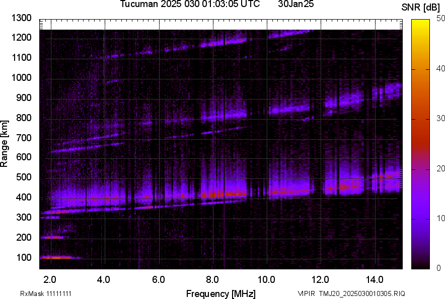 TMJ20_2025030010305_SNR.png