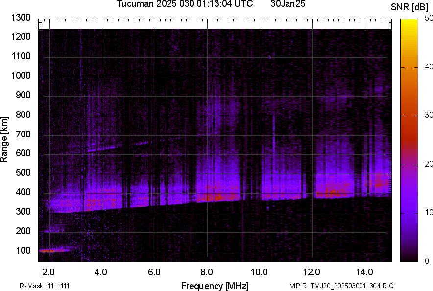 TMJ20_2025030011304_SNR.png