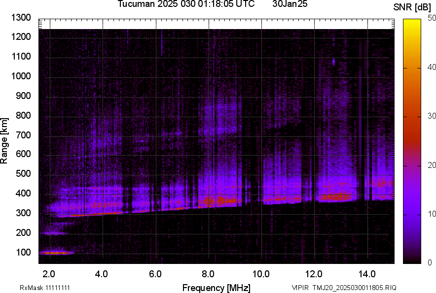 TMJ20_2025030011805_SNR.png