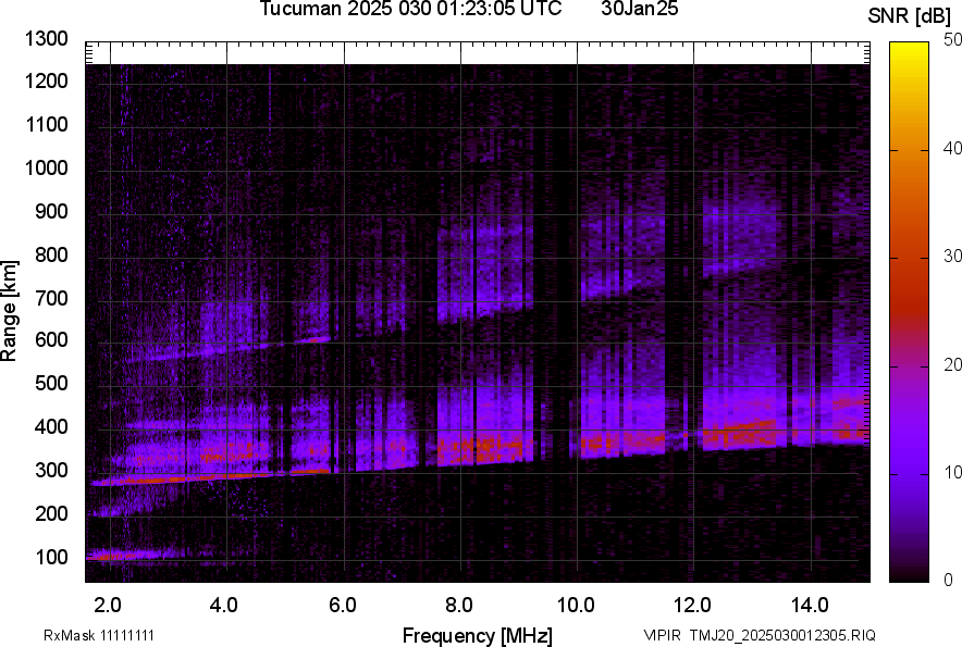 TMJ20_2025030012305_SNR.png