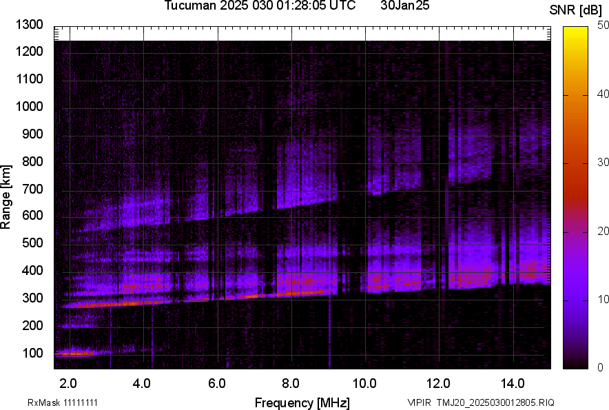 TMJ20_2025030012805_SNR.png
