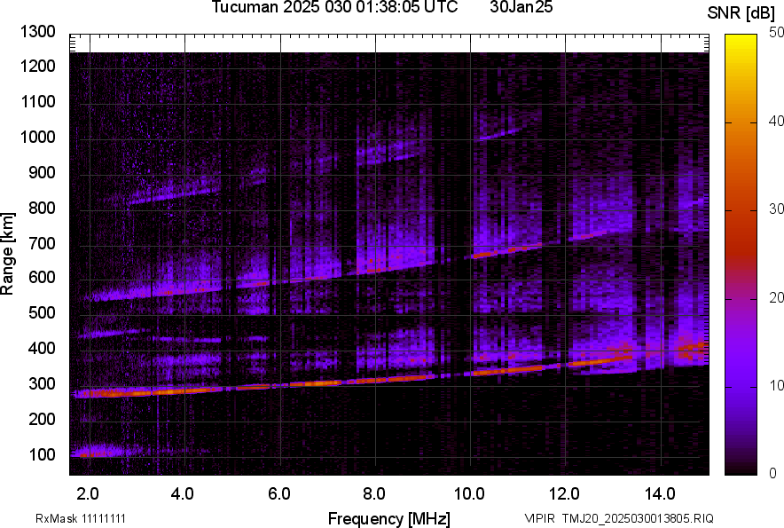TMJ20_2025030013805_SNR.png