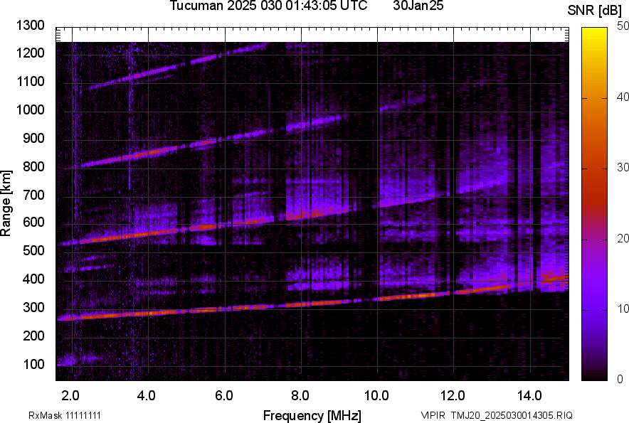 TMJ20_2025030014305_SNR.png