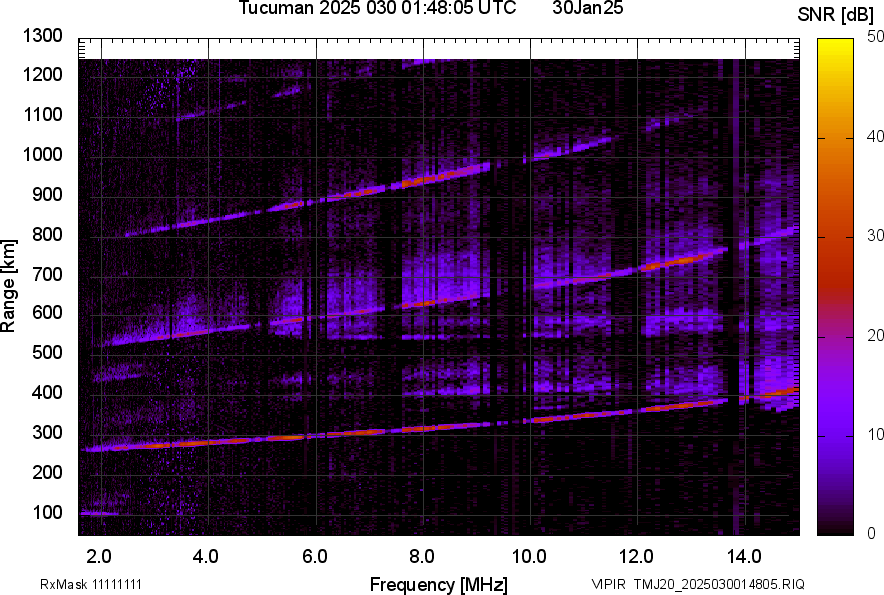 TMJ20_2025030014805_SNR.png