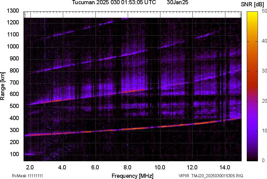 TMJ20_2025030015305_SNR.png