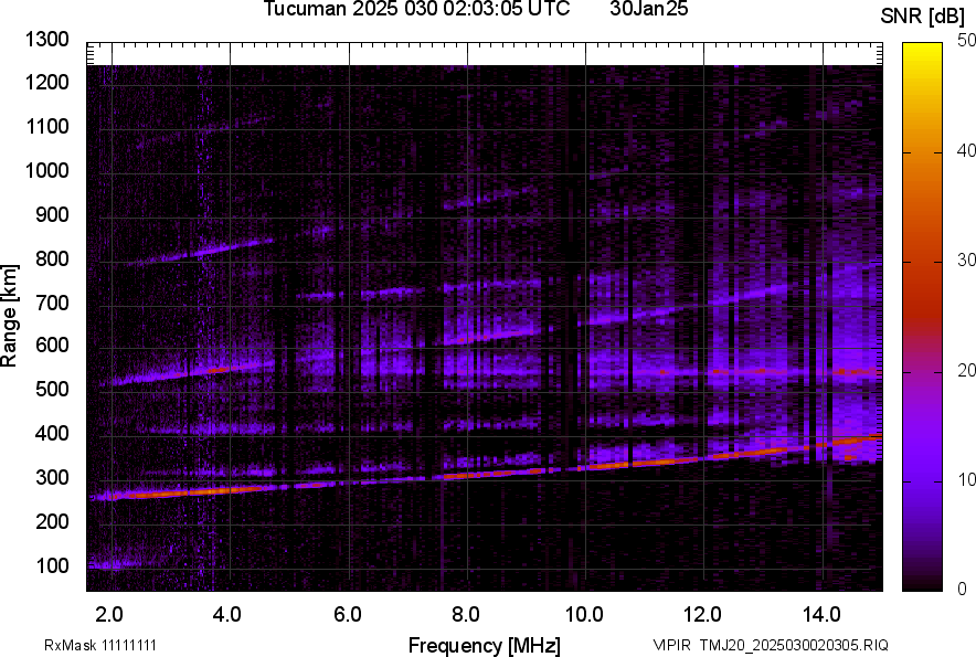 TMJ20_2025030020305_SNR.png