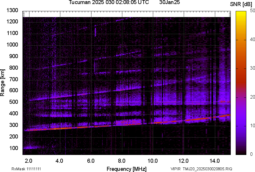 TMJ20_2025030020805_SNR.png