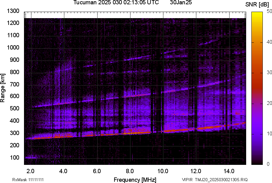 TMJ20_2025030021305_SNR.png