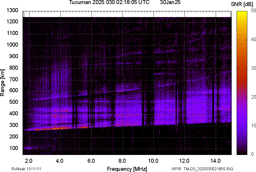 TMJ20_2025030021805_SNR.png