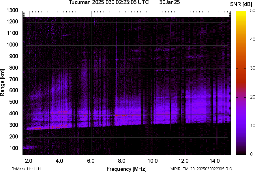 TMJ20_2025030022305_SNR.png