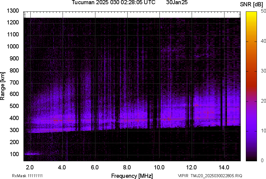 TMJ20_2025030022805_SNR.png